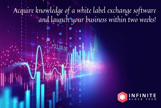 White label crypto exchange software