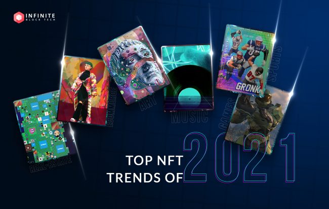 NFT Market Trends