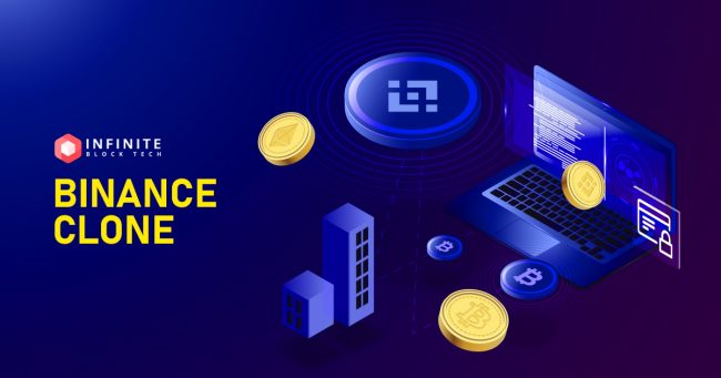 Binance Clone