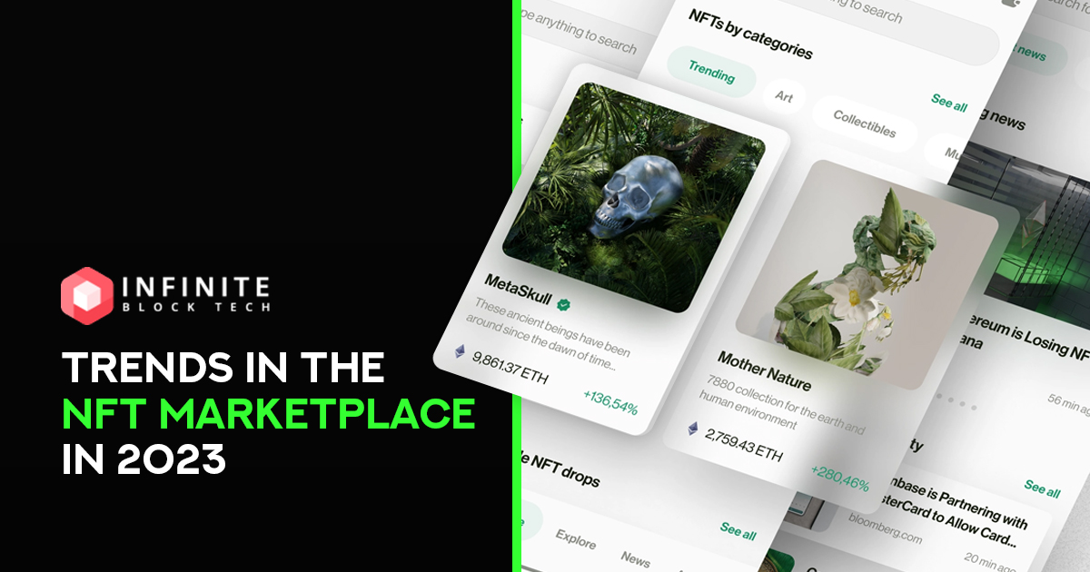 NFT Marketplace Development