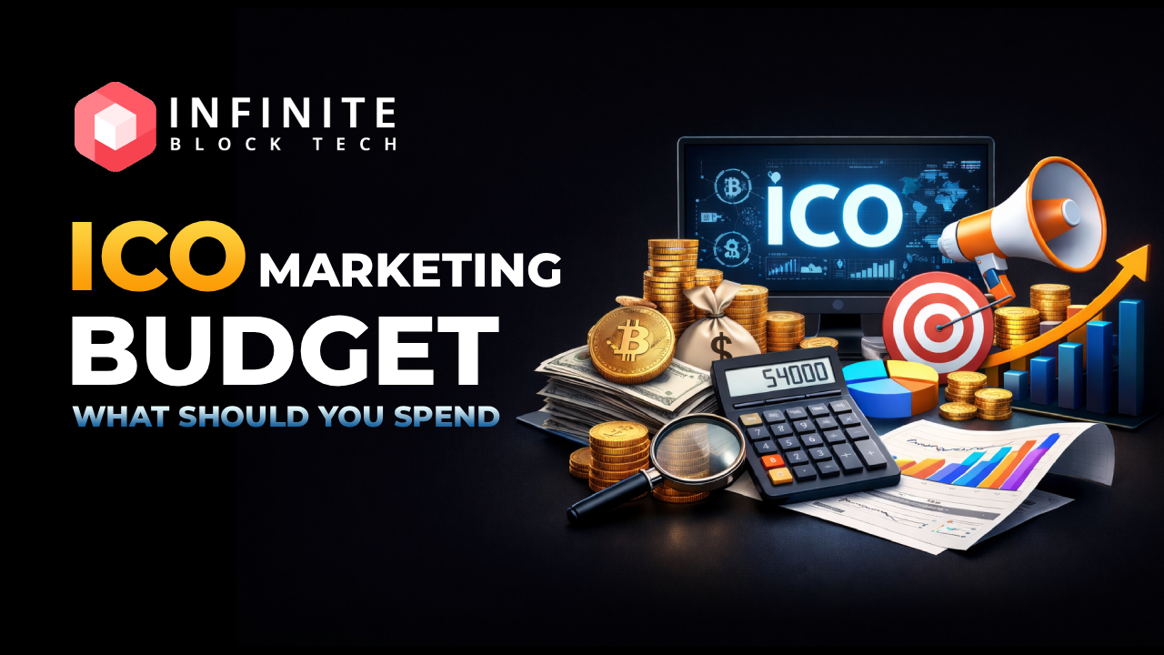 ICO Marketing Budget