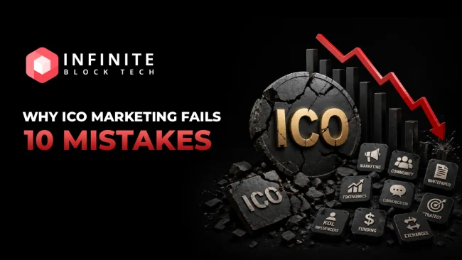 ICO marketing fails