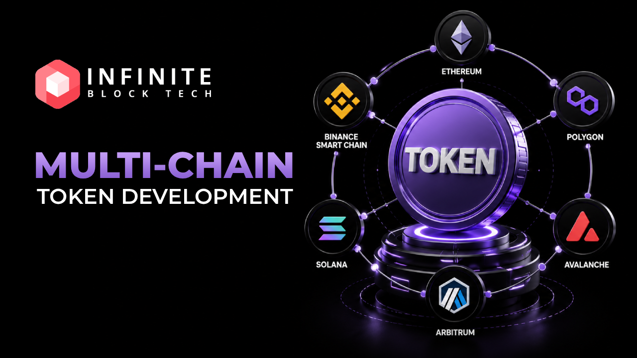 Multi-Chain Token Development_ The Future of Cross-Blockchain Innovation Multi-Chain Token Development