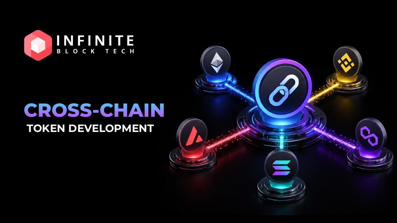 Cross-Chain Token Development_ Unlock Seamless Asset Transfers Across Networks Cross-Chain Token Development